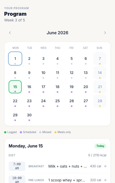 Client web app plan calendar — the program laid out by week with adherence dots, and the day's diet and workout below